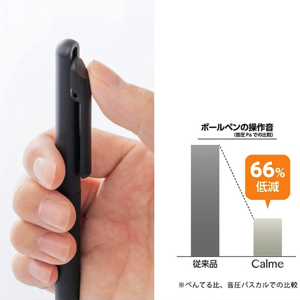ペンテルオイリーミュートノイズリダクションボールペン、オフィ - Pentel Pen Energel のレビューと価格